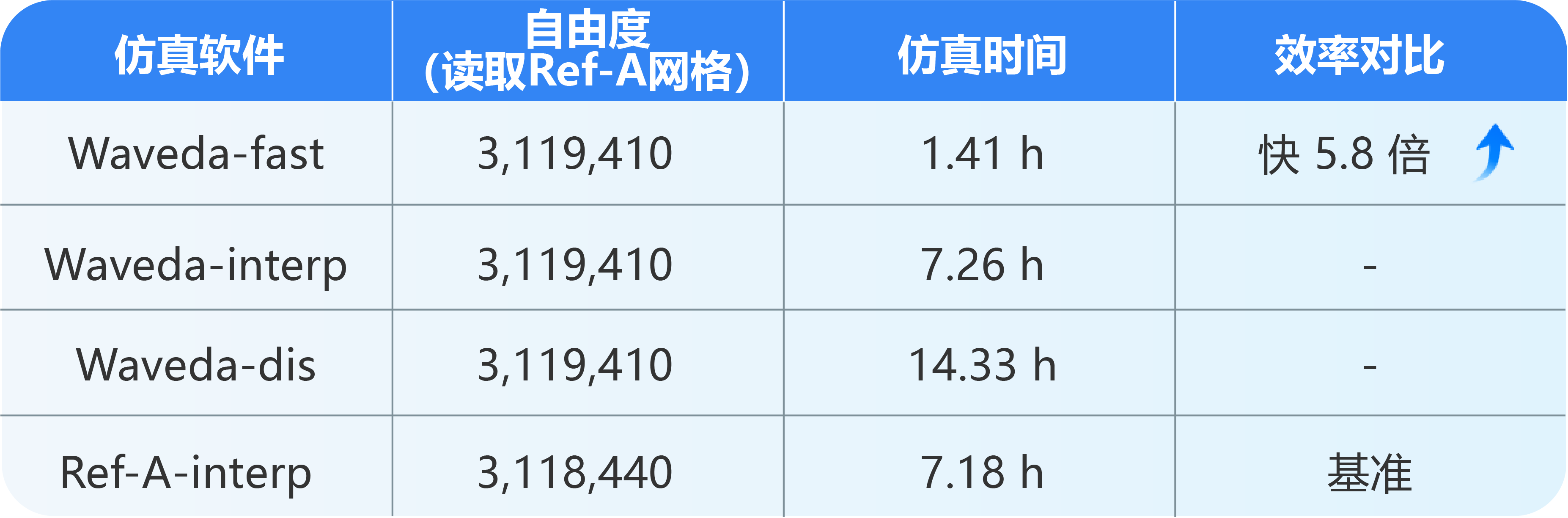 案例1结果.png