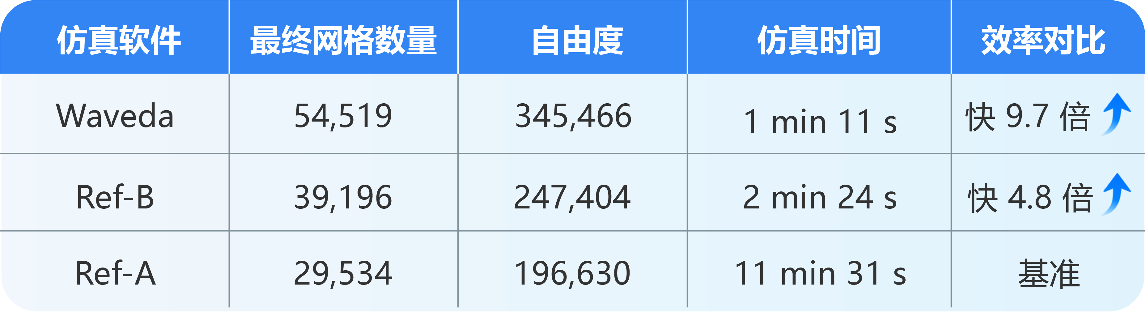 案例5结果.png 案例5结果.png