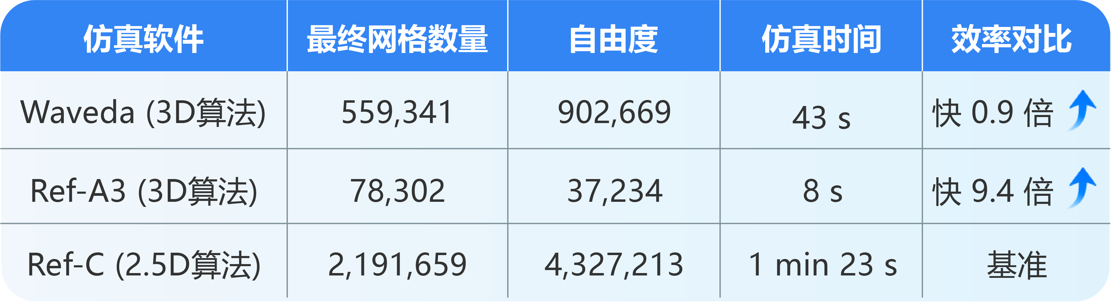 案例8结果.png 案例8结果.png