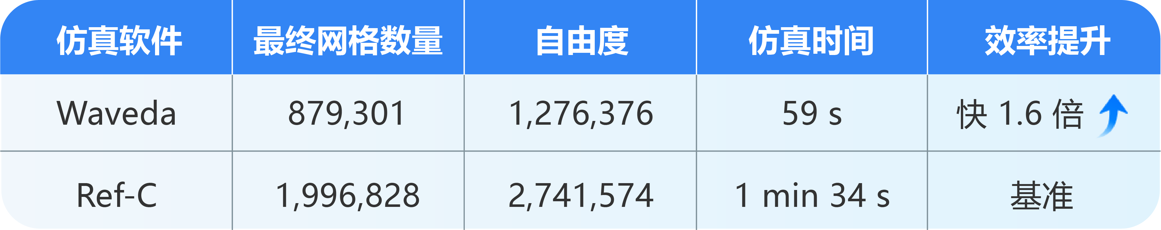案例3结果.png 案例3结果.png