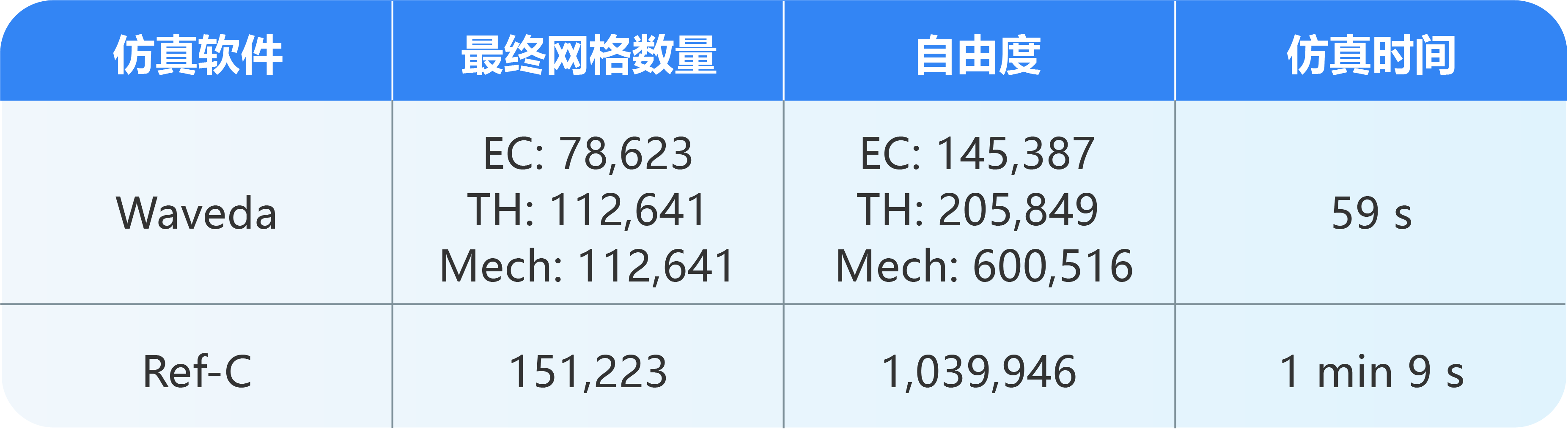 案例2结果.png 案例2结果.png