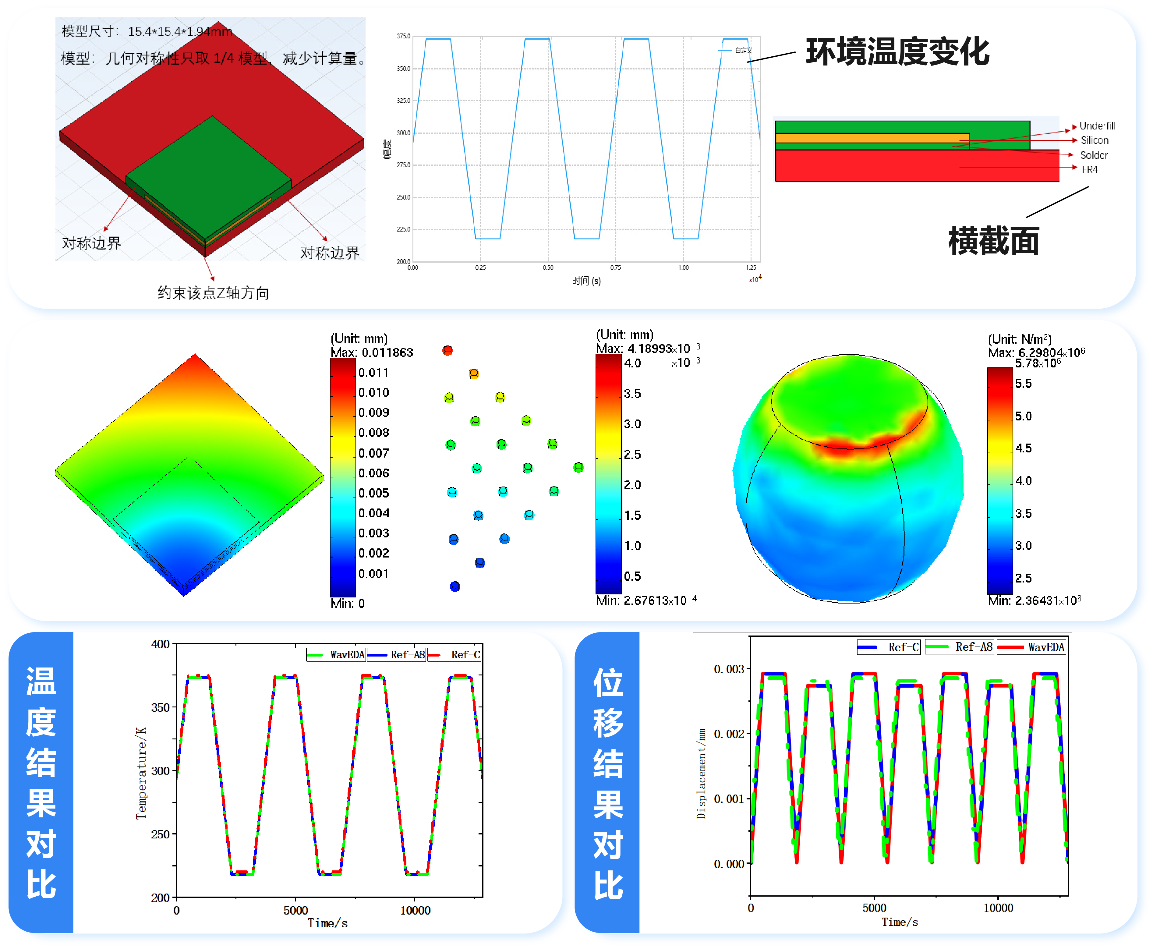 案例7.png 案例7.png