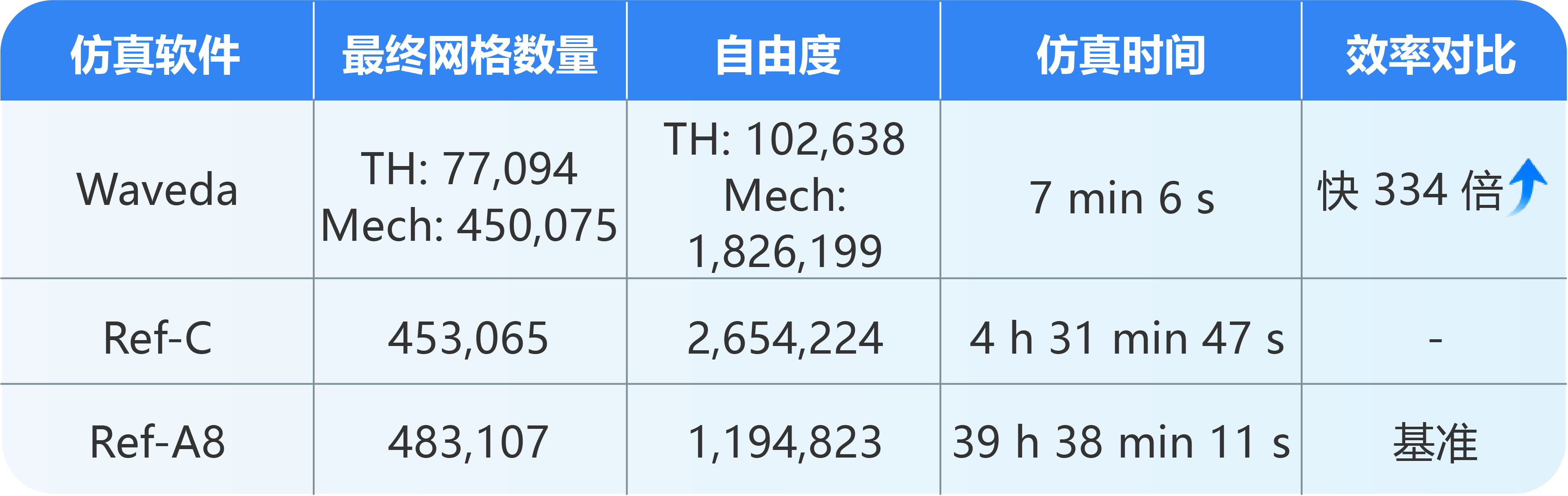 案例7结果.png 案例7结果.png