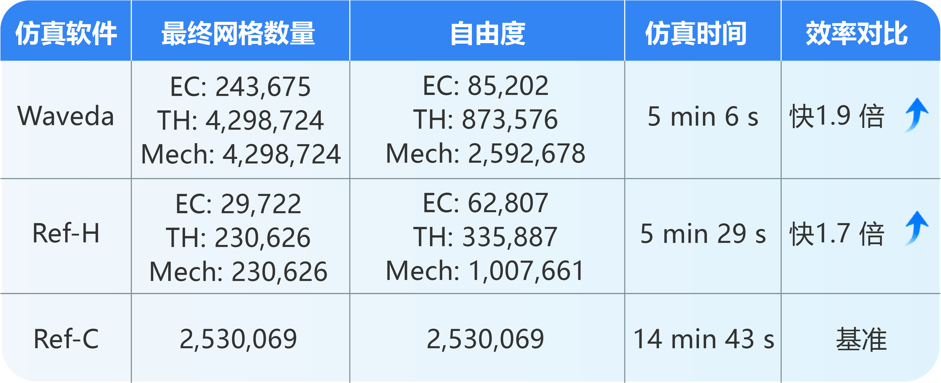 案例9结果.png 案例9结果.png